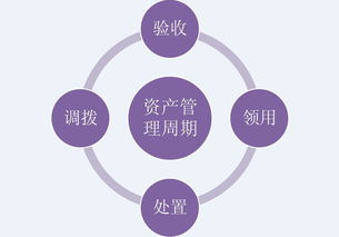 太原理工大學現(xiàn)代科技學院