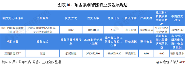 中國智能門鎖網